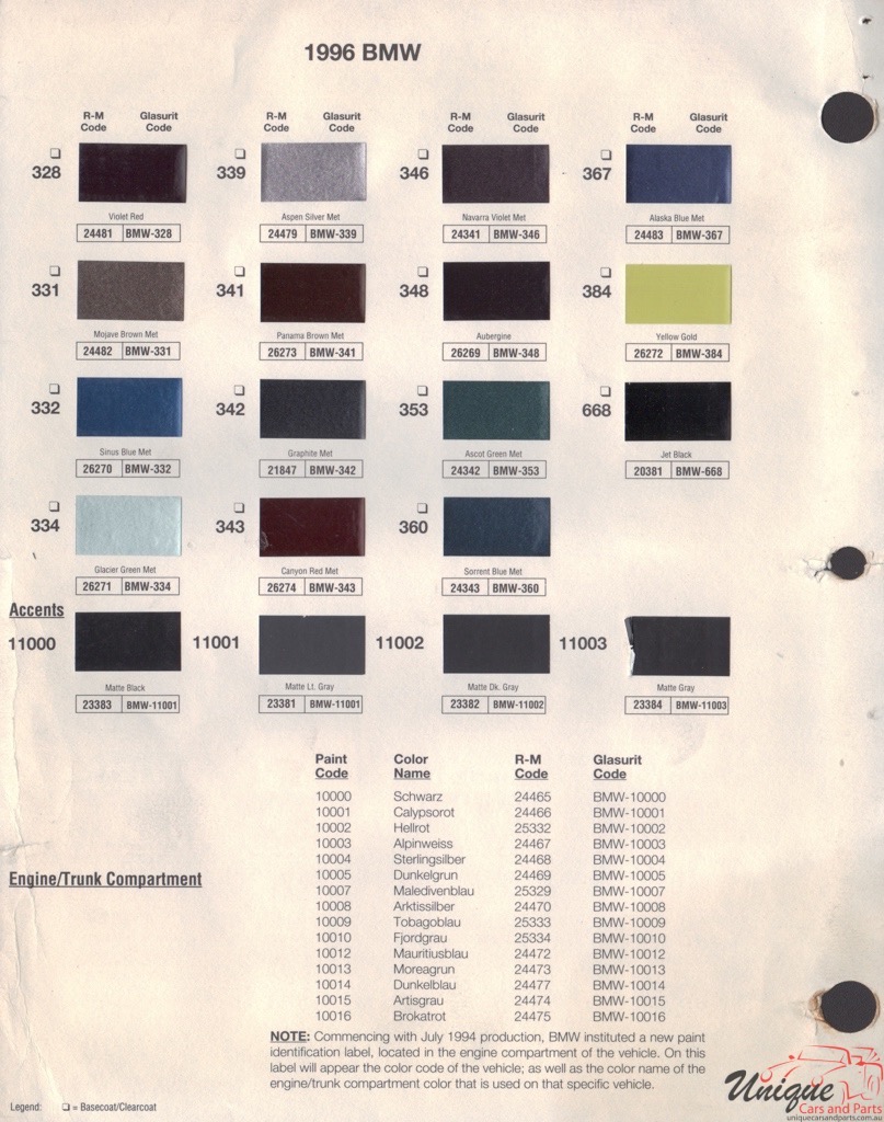 1996 BMW Paint Charts RM 2